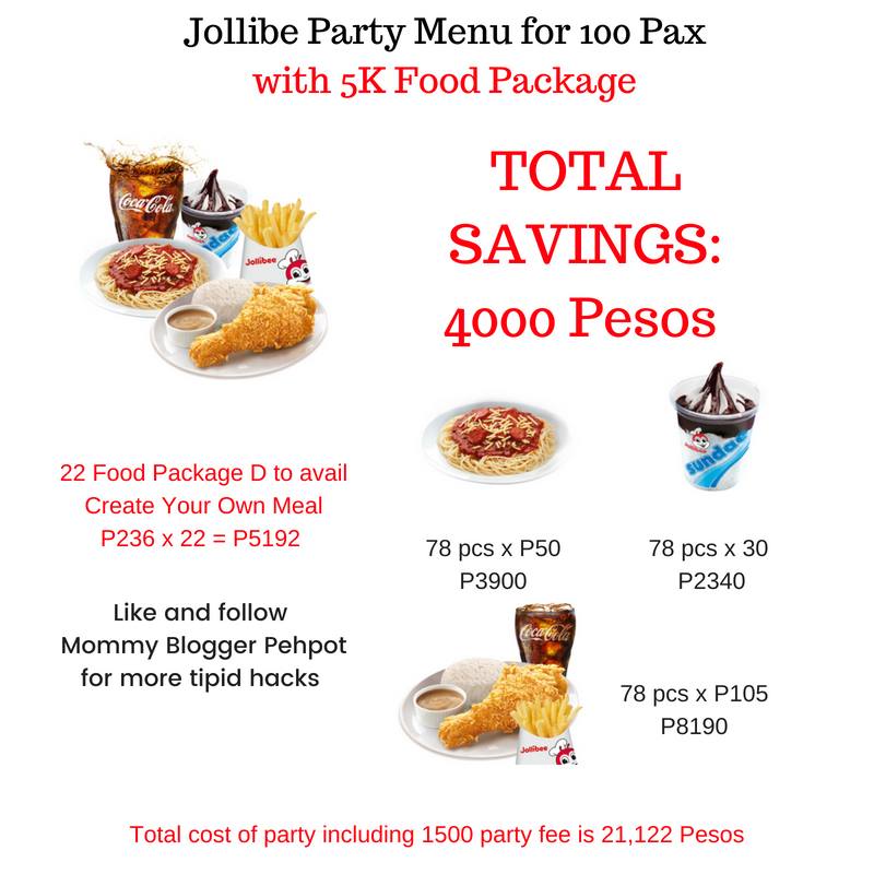 Jollibee Party Menu Tips from Mommy Pehpot