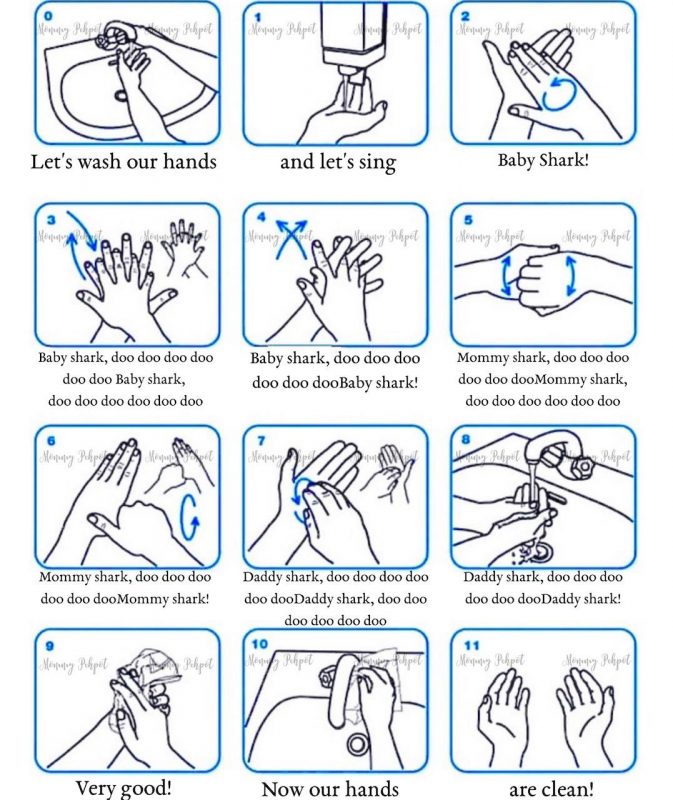 Effective Hand-washing Technique 