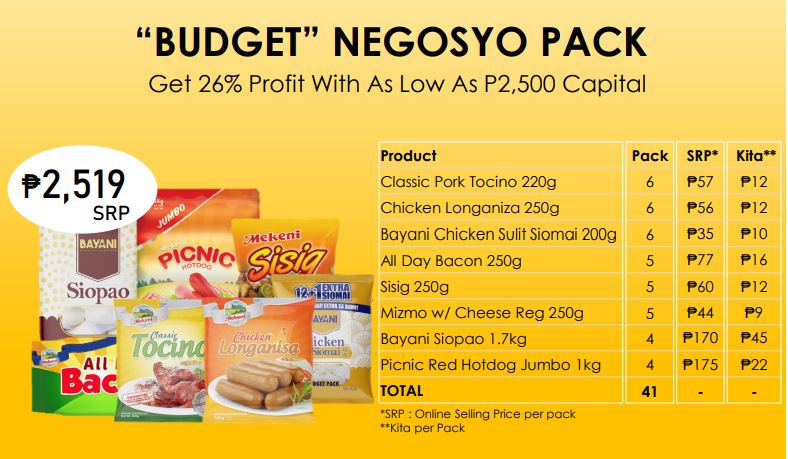 Be A Mekeni Reseller For As Low As 1500 Pesos